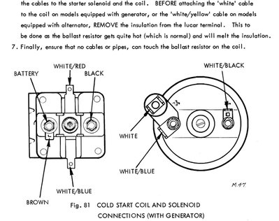 cold start coil.jpg and 